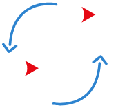 Icon Value Added